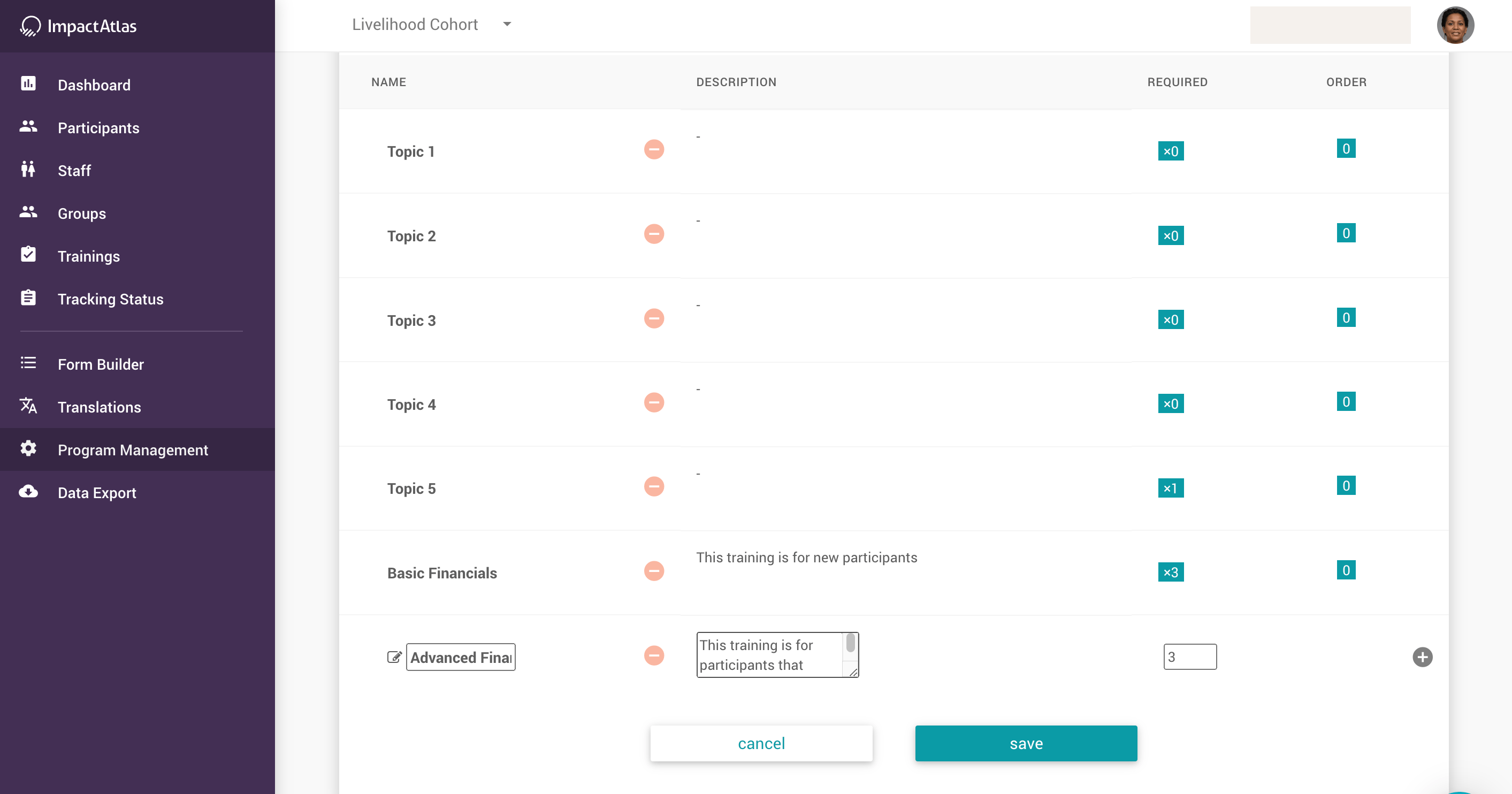 How To Create A New Training Topic - Premium City Art Gallery - Retina